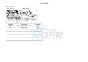 YZ450F (B2WH) drawing Infopage-4