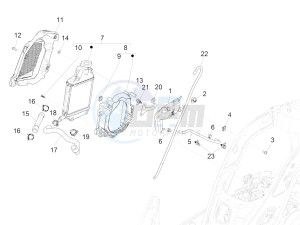 GTS SUPER- SUPER SPORT 150 4T 3V IE ABS E3-E4 (APAC) drawing Cooling system