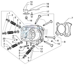 Beverly 125 drawing Head-Valves