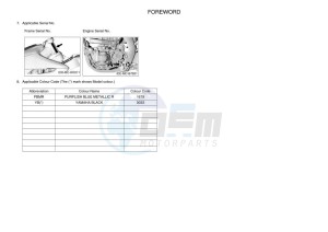 YZ250F (BSB7) drawing Infopage-4