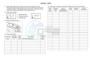 GPD150-A  (BV4C) drawing Infopage-5