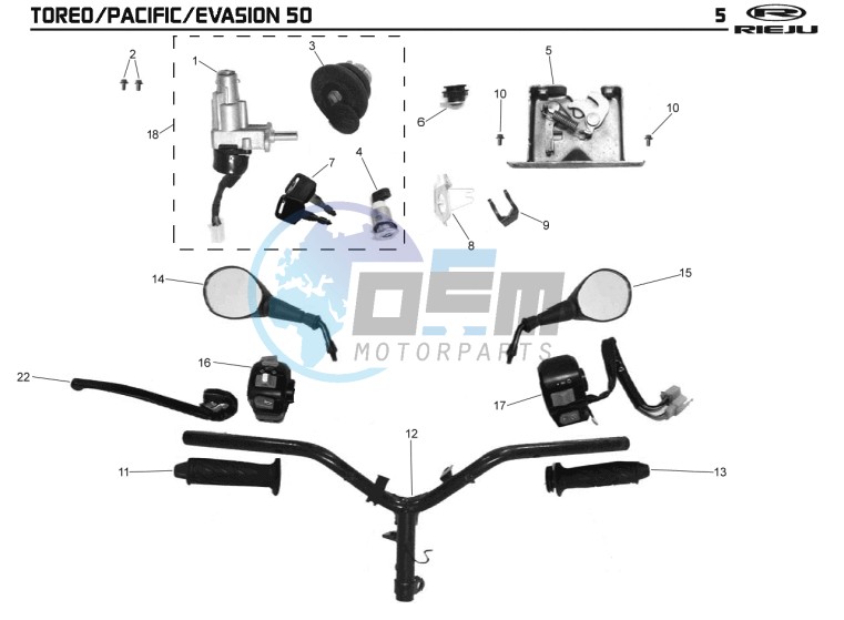 HANDLEBAR - CONTROLS