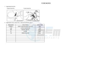 PW50 (2SA5 2SA6) drawing .3-Foreword