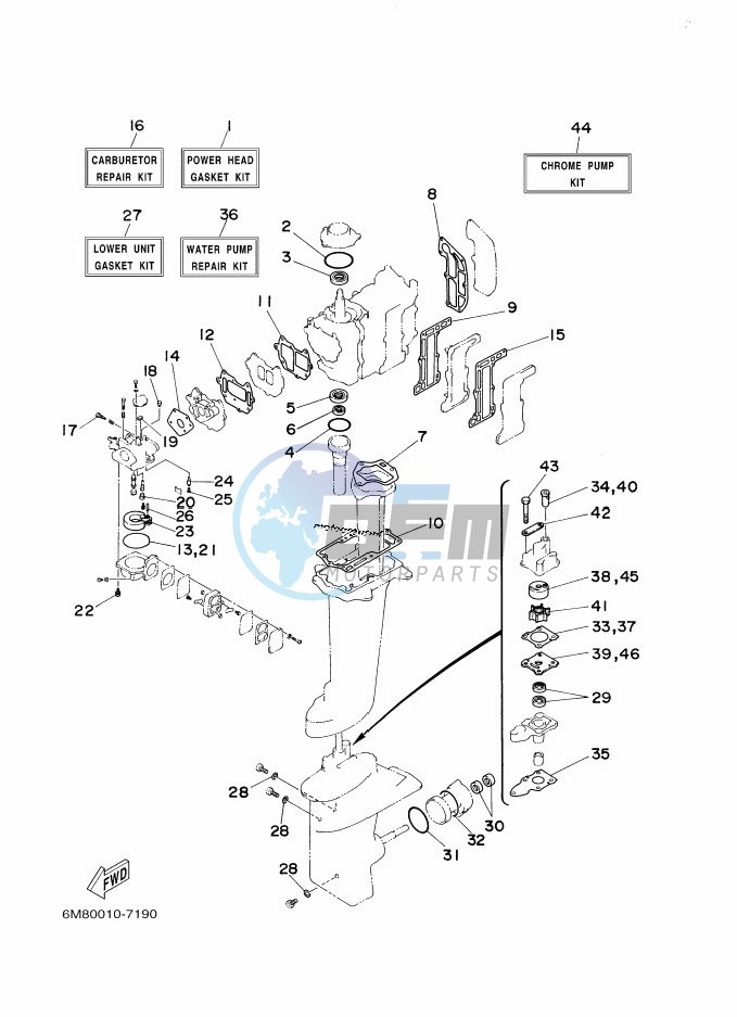 REPAIR-KIT