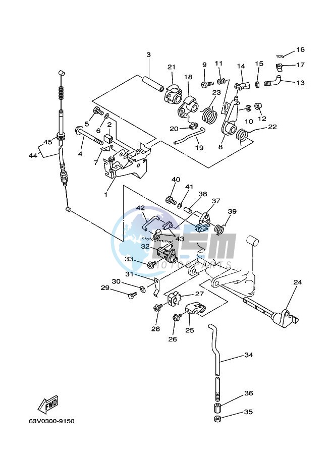 THROTTLE-CONTROL