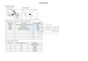 EW50N SLIDER (1S0B 1S0B) drawing .3-Foreword