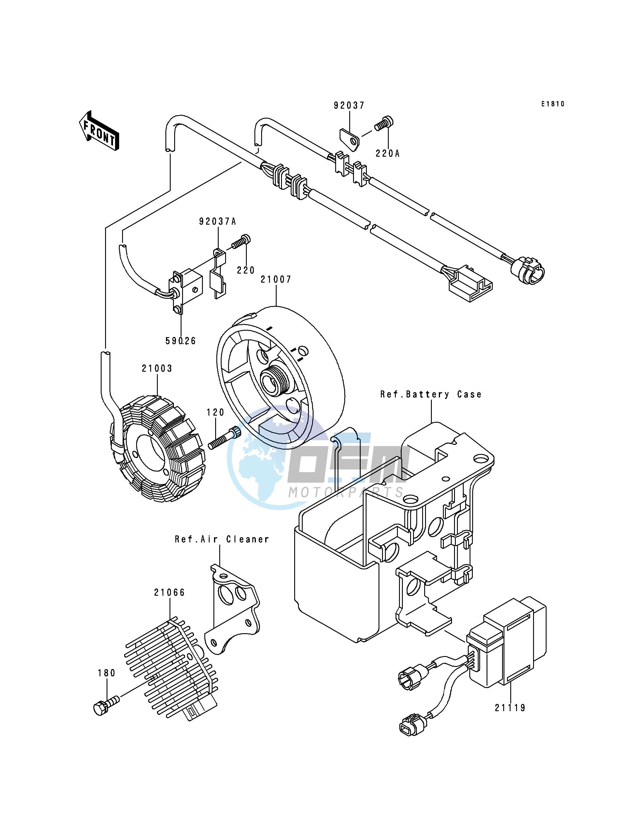 GENERATOR