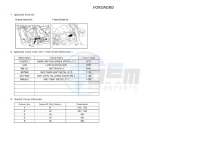 MTM690 XSR700 (B347 B347 B347 B347) drawing .4-Content