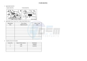 YFM450FWAD YFM45FGPHB GRIZZLY 450 EPS HUNTER (1CTG 1CTH 1CU9) drawing .4-Content