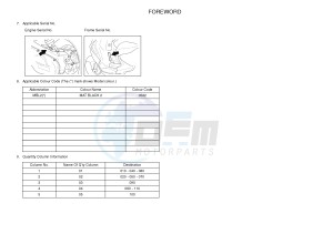 NS50N AEROX NAKED (1PL1 1PL1) drawing .4-Content