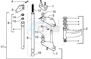 DNA 180 drawing Fork