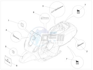 LX 125 4T 3V IE NOABS E3 (APAC) drawing Plates - Emblems