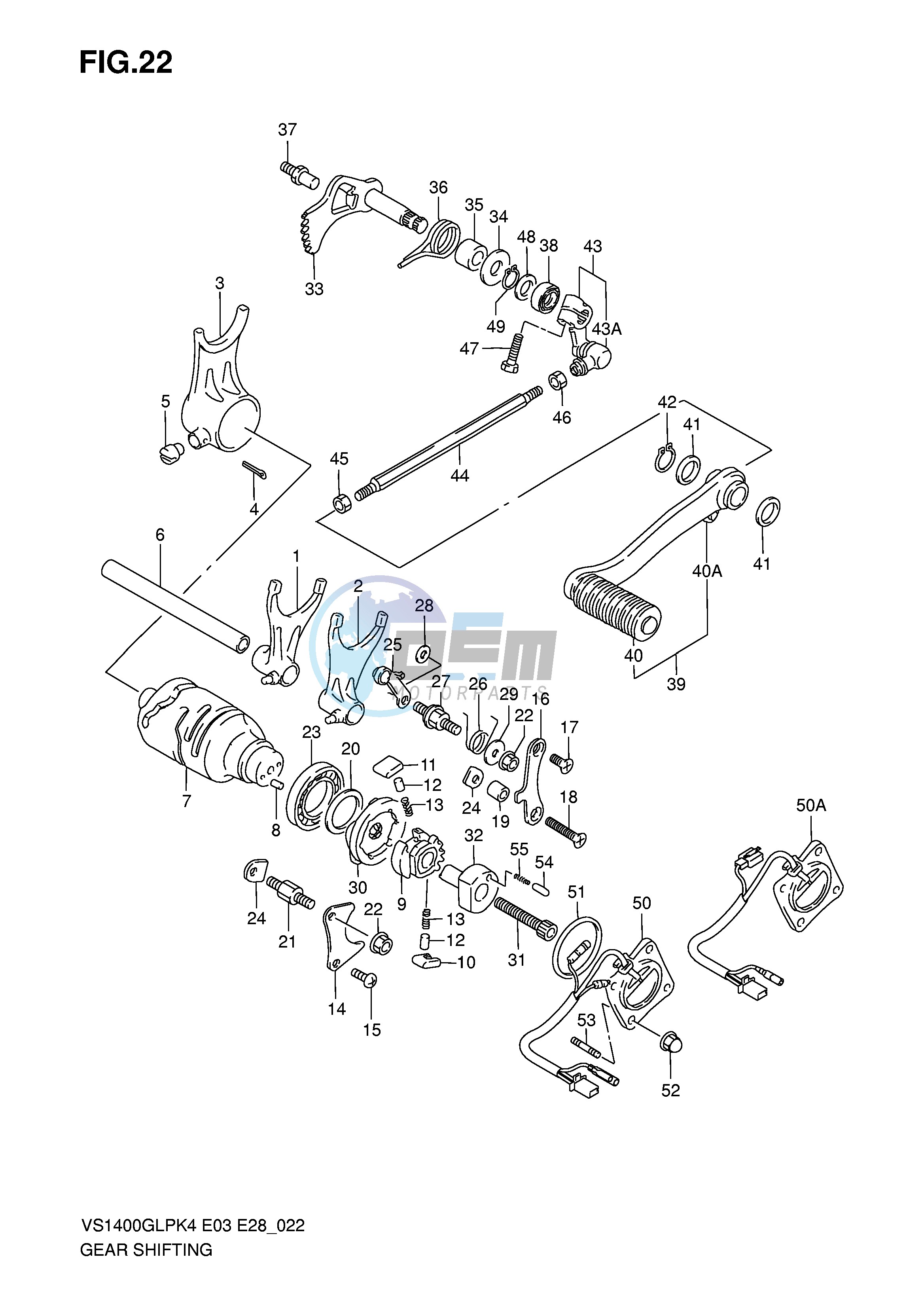 GEAR SHIFTING