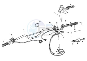 CANYON 500 drawing HANDLEBAR-CONTROLS