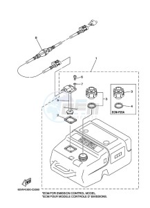 F25AETL drawing FUEL-TANK