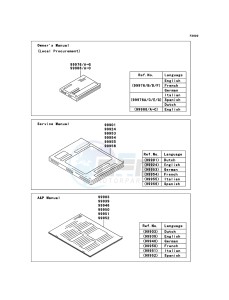 Z750 ZR750L8F GB XX (EU ME A(FRICA) drawing Manual