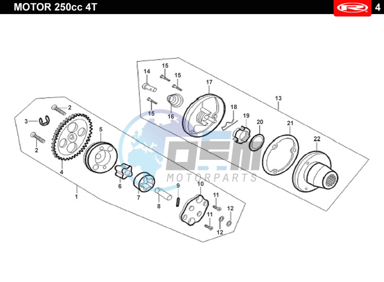 LUBRICATION SYSTEM