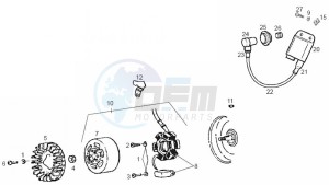 ATLANTIS BULLET - 50 cc VTHAL1AE2 Euro 2 2T AC ESP drawing Alternator (Positions)