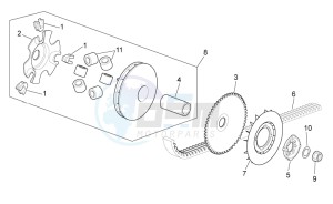 Scarabeo 100 4T e3 drawing Variator