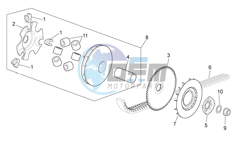 Variator