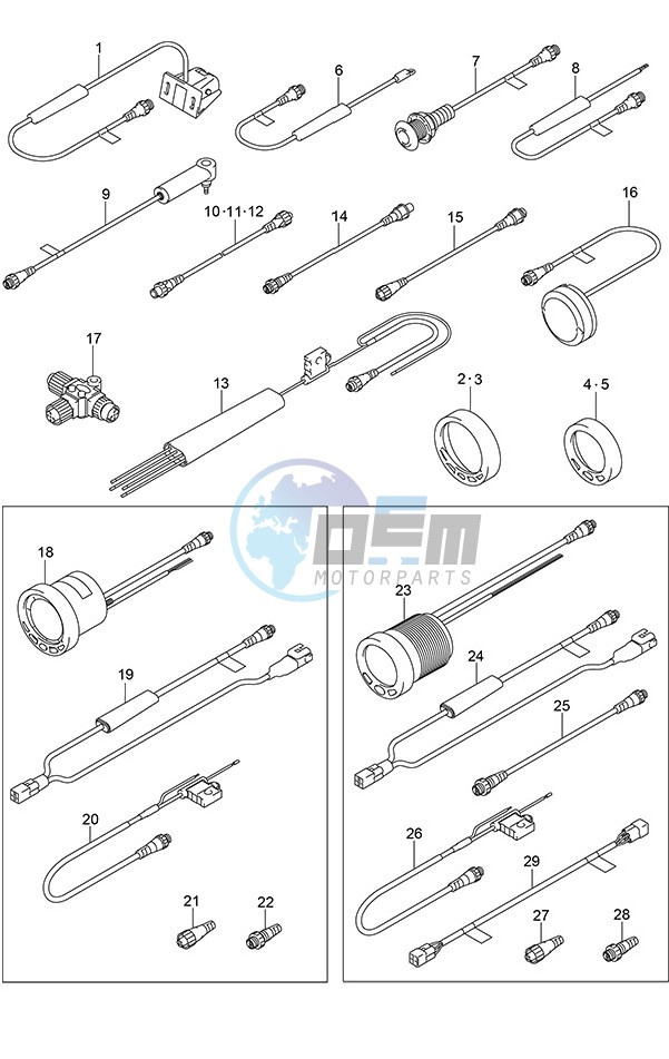 SMIS Gauges