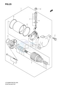 LT-F400 (P28-P33) drawing STARTING MOTOR (MODEL K8 K9)