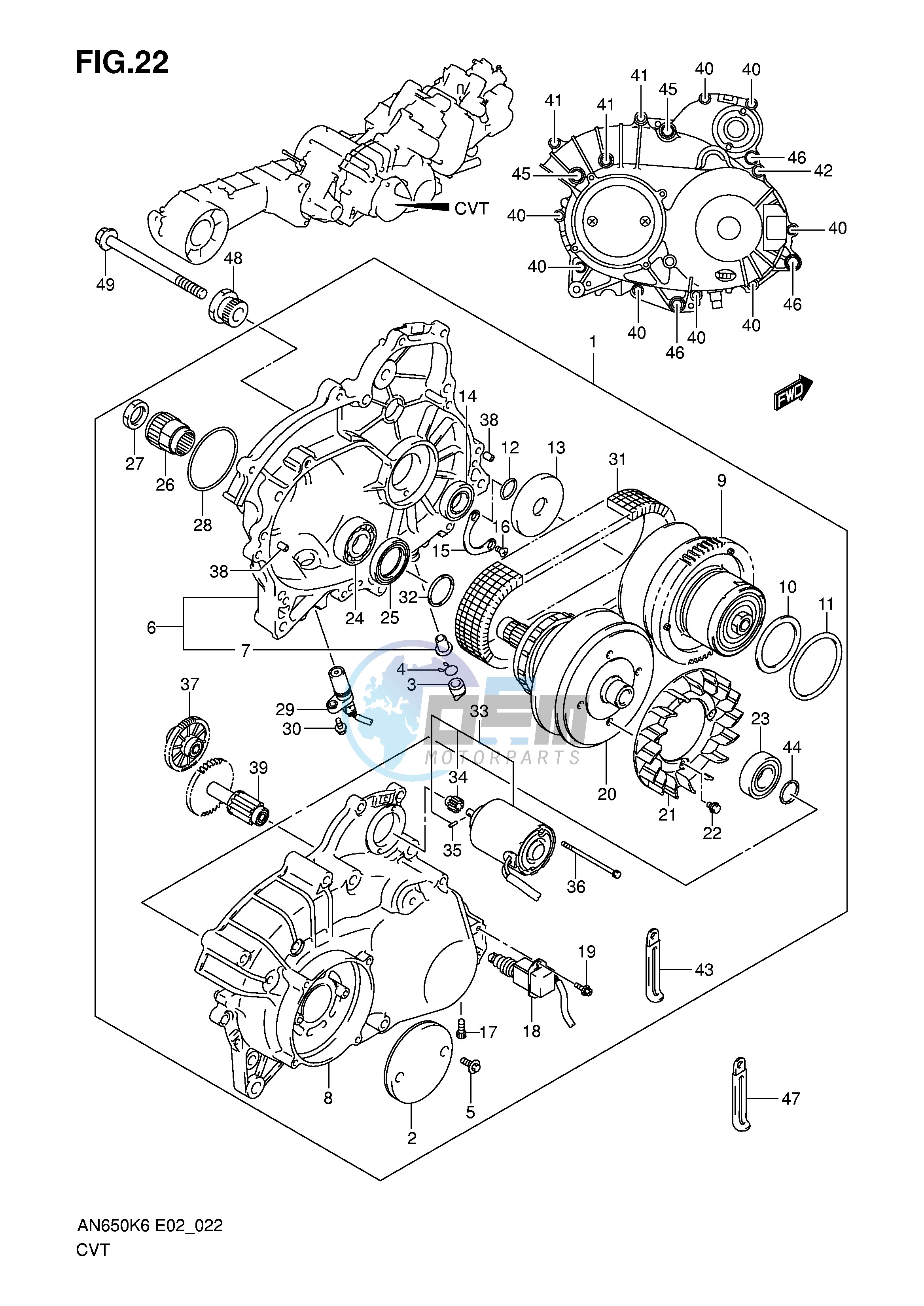 CVT