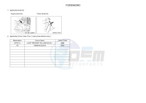 XJR1300C XJR 1300 (2PN3) drawing .4-Content