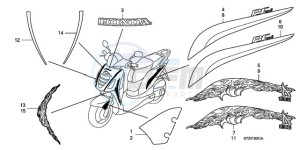 PES125R9 UK - (E / STC 2E) drawing MARK/STRIPE (PES125R/PES150R)