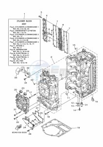 FL200FETX drawing CYLINDER--CRANKCASE-1