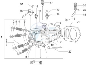 Beverly 500 (USA) USA drawing Cilinder head unit - Valve