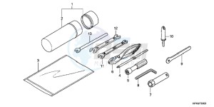 TRX420FPMB drawing TOOLS