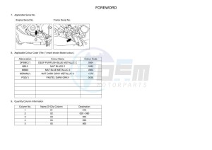 MT-125 MTN125-A (B6G3) drawing Infopage-4