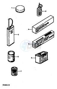 RG500 (E1) Gamma drawing OPTIONAL