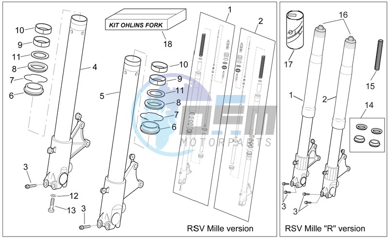 Front fork II