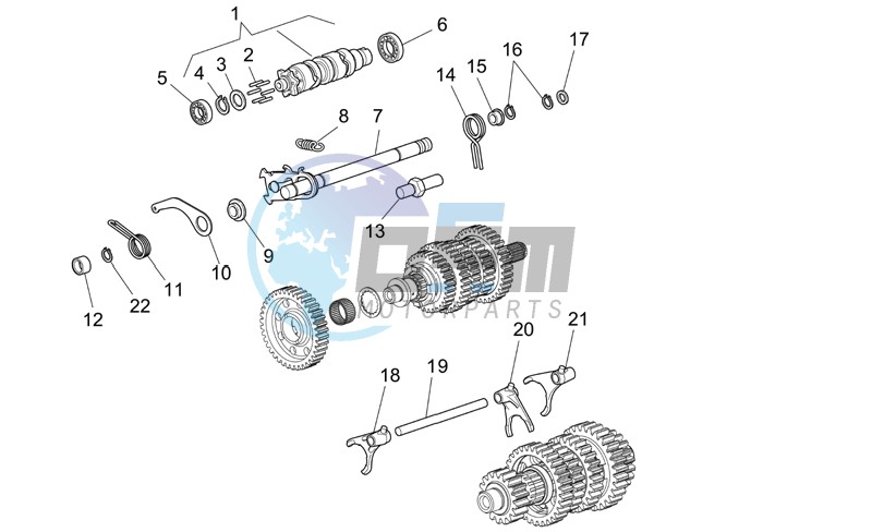 Gear box selector