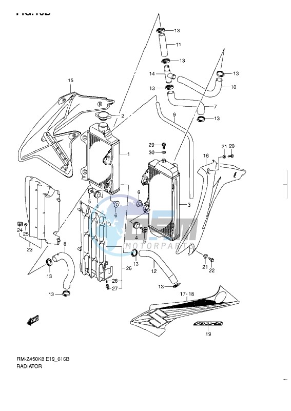 RADIATOR L1