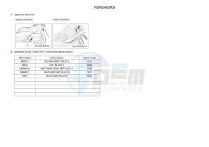 MWD300 TRICITY 300 (BED1) drawing Infopage-4