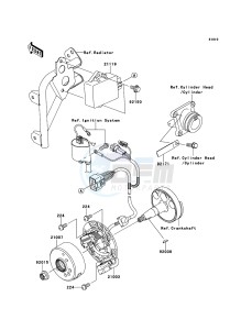 KX85/KX85-<<II>> KX85BDF EU drawing Generator