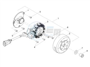 SMT 50 E4 (EMEA) drawing Cdi magneto assy / Ignition unit