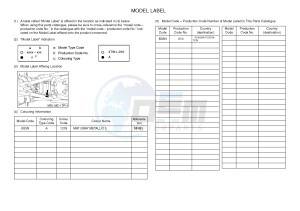 XVS950CR BOLT C-SPEC (B33N) drawing .5-Content