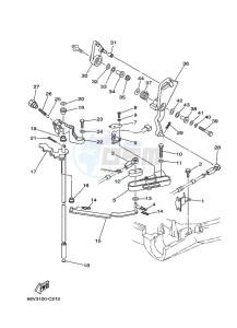 FL115AETX drawing THROTTLE-CONTROL