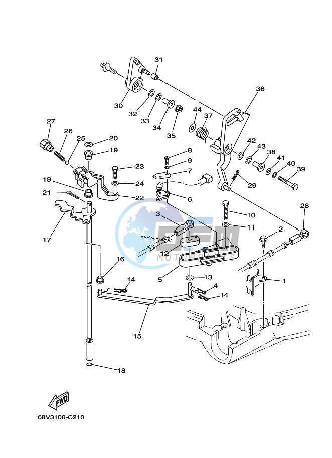 THROTTLE-CONTROL