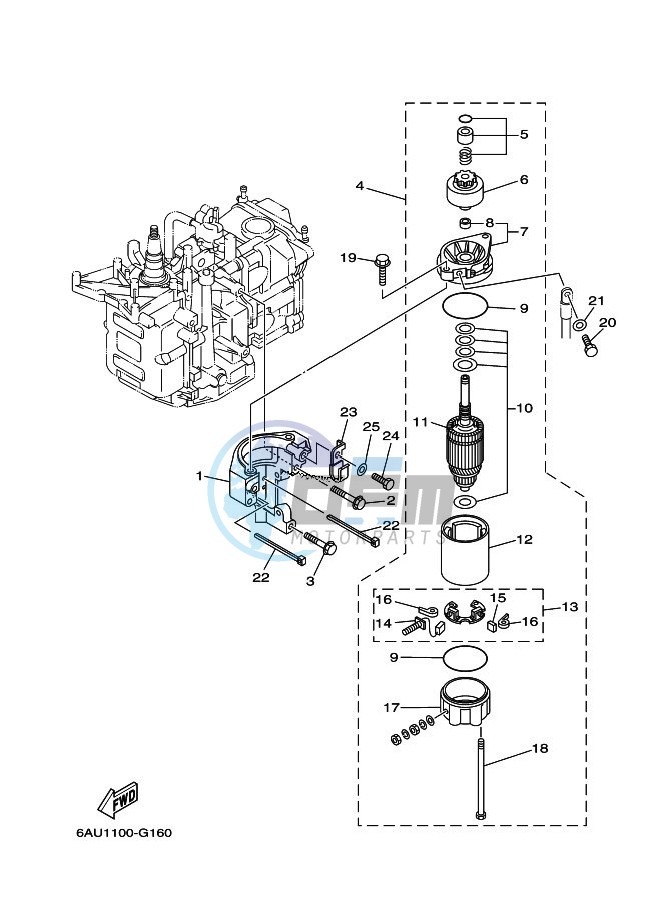 STARTING-MOTOR