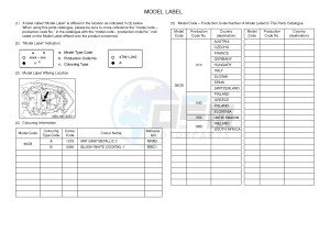 XJ6S 600 DIVERSION (S-TYPE) (36CB) drawing .5-Content