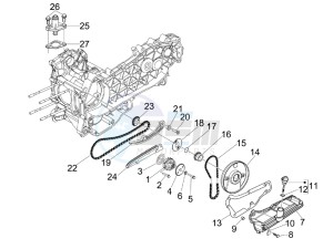 GTS 300 ie Super Sport drawing Oil pump