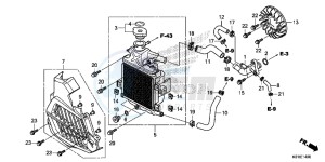 SH125ADE SH125AD UK - (E) drawing RADIATOR