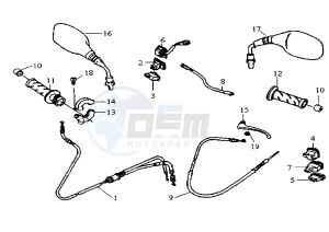 JUNGLE - 50 cc drawing HANDLEBAR CONTROLS