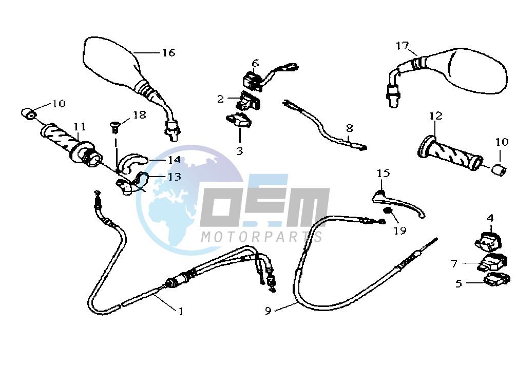 HANDLEBAR CONTROLS