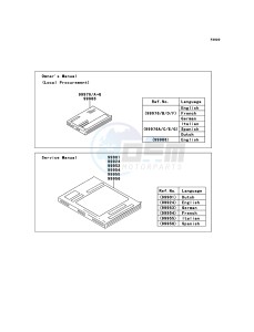 VERSYS KLE650CEF XX (EU ME A(FRICA) drawing Manual